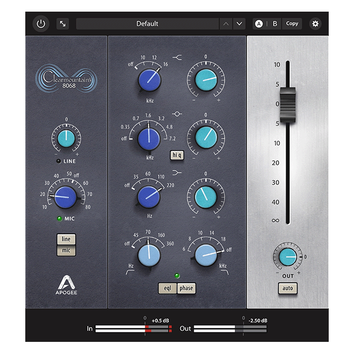 Apogee 8068 Plug-in Recreates Bob Clearmountain’s Console Sound
